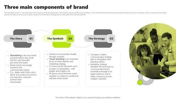 Rebrand_Kick_Off_Plan_Three_Main_Components_Of_Brand_Themes_PDF_Slide_1.jpg