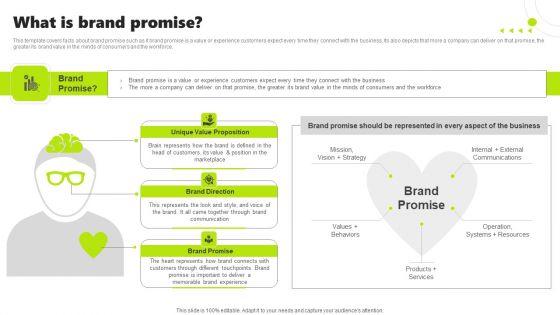 Rebrand_Kick_Off_Plan_What_Is_Brand_Promise_Template_PDF_Slide_1.jpg