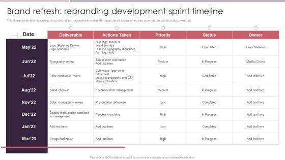 Rebranding_Brand_Fresh_Face_Development_Brand_Refresh_Rebranding_Development_Sprint_Timeline_Introduction_PDF_Slide_1.jpg