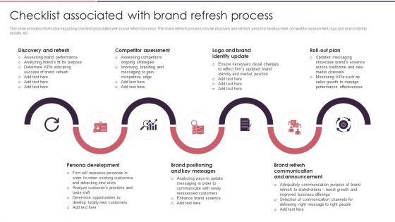 Rebranding_Brand_Fresh_Face_Development_Checklist_Associated_With_Brand_Refresh_Process_Brochure_PDF_Slide_1.jpg