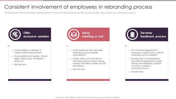 Rebranding_Brand_Fresh_Face_Development_Consistent_Involvement_Of_Employees_In_Rebranding_Structure_PDF_Slide_1.jpg