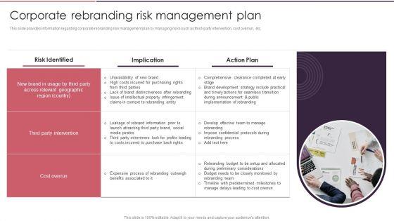 Rebranding_Brand_Fresh_Face_Development_Corporate_Rebranding_Risk_Management_Plan_Information_PDF_Slide_1.jpg