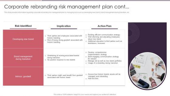 Rebranding_Brand_Fresh_Face_Development_Corporate_Rebranding_Risk_Management_Plan_Information_PDF_Slide_2.jpg