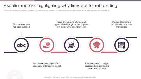 Rebranding_Brand_Fresh_Face_Development_Essential_Reasons_Highlighting_Why_Firms_Opt_For_Rebranding_Clipart_PDF_Slide_1.jpg