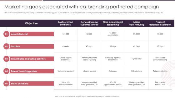 Rebranding_Brand_Fresh_Face_Development_Marketing_Goals_Associated_With_Co_Branding_Inspiration_PDF_Slide_1.jpg