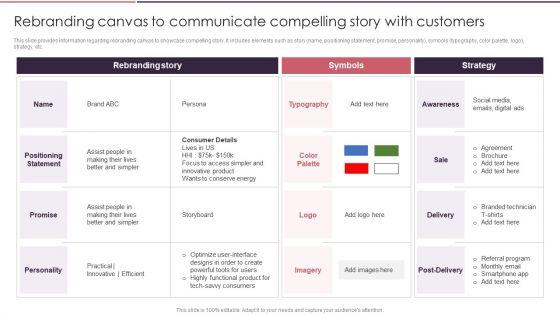 Rebranding_Brand_Fresh_Face_Development_Rebranding_Canvas_To_Communicate_Compelling_Story_Ideas_PDF_Slide_1.jpg