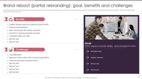 Rebranding_Brand_Fresh_Face_Development_While_Maintaining_Company_Value_Ppt_PowerPoint_Presentation_Complete_Deck_With_Slides_Slide_17.jpg