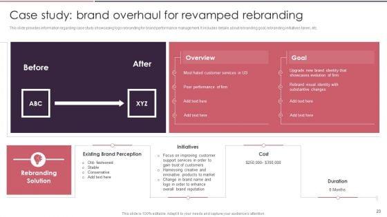 Rebranding_Brand_Fresh_Face_Development_While_Maintaining_Company_Value_Ppt_PowerPoint_Presentation_Complete_Deck_With_Slides_Slide_23.jpg