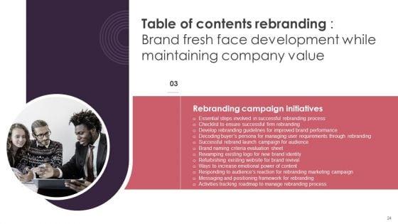 Rebranding_Brand_Fresh_Face_Development_While_Maintaining_Company_Value_Ppt_PowerPoint_Presentation_Complete_Deck_With_Slides_Slide_24.jpg