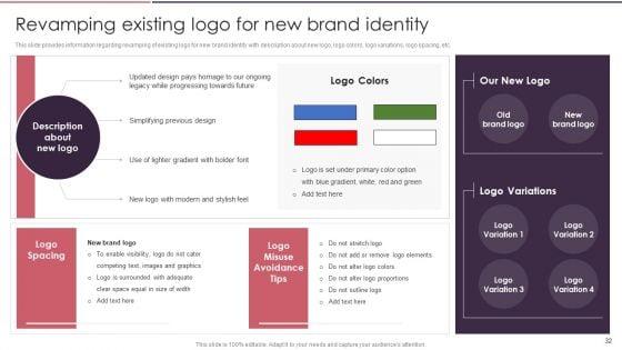 Rebranding_Brand_Fresh_Face_Development_While_Maintaining_Company_Value_Ppt_PowerPoint_Presentation_Complete_Deck_With_Slides_Slide_32.jpg