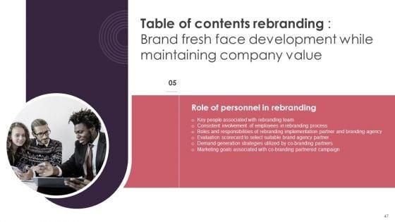 Rebranding_Brand_Fresh_Face_Development_While_Maintaining_Company_Value_Ppt_PowerPoint_Presentation_Complete_Deck_With_Slides_Slide_47.jpg