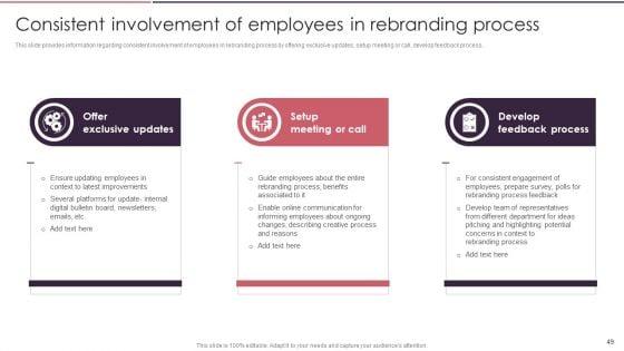 Rebranding_Brand_Fresh_Face_Development_While_Maintaining_Company_Value_Ppt_PowerPoint_Presentation_Complete_Deck_With_Slides_Slide_49.jpg