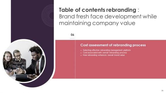 Rebranding_Brand_Fresh_Face_Development_While_Maintaining_Company_Value_Ppt_PowerPoint_Presentation_Complete_Deck_With_Slides_Slide_54.jpg