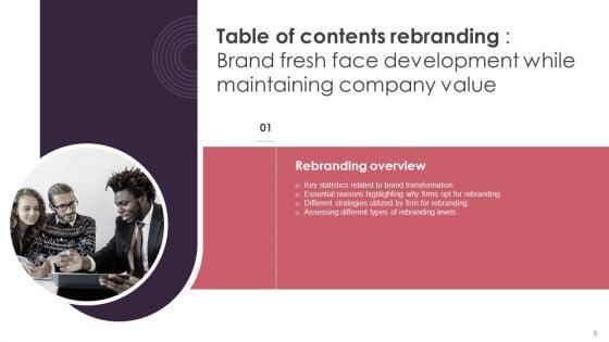 Rebranding_Brand_Fresh_Face_Development_While_Maintaining_Company_Value_Ppt_PowerPoint_Presentation_Complete_Deck_With_Slides_Slide_5.jpg