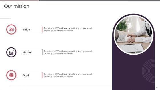 Rebranding_Brand_Fresh_Face_Development_While_Maintaining_Company_Value_Ppt_PowerPoint_Presentation_Complete_Deck_With_Slides_Slide_64.jpg