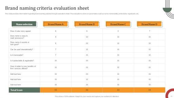Rebranding_Campaign_Actions_For_Brand_Enhancement_Ppt_PowerPoint_Presentation_Complete_Deck_With_Slides_Slide_11.jpg
