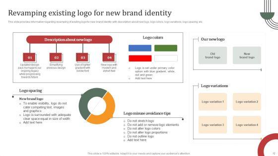 Rebranding_Campaign_Actions_For_Brand_Enhancement_Ppt_PowerPoint_Presentation_Complete_Deck_With_Slides_Slide_12.jpg