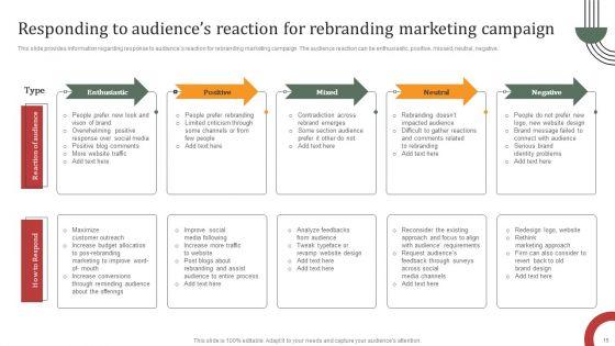 Rebranding_Campaign_Actions_For_Brand_Enhancement_Ppt_PowerPoint_Presentation_Complete_Deck_With_Slides_Slide_15.jpg