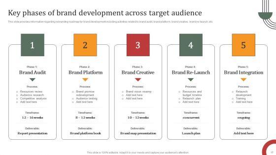 Rebranding_Campaign_Actions_For_Brand_Enhancement_Ppt_PowerPoint_Presentation_Complete_Deck_With_Slides_Slide_17.jpg