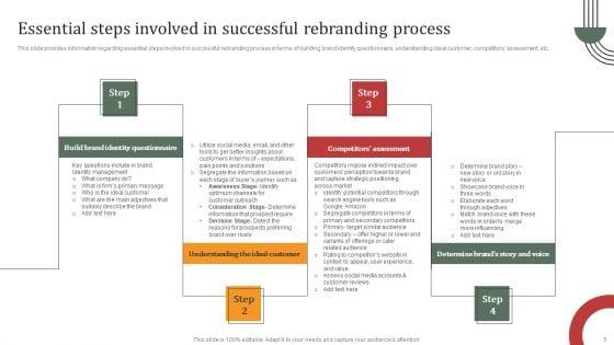 Rebranding_Campaign_Actions_For_Brand_Enhancement_Ppt_PowerPoint_Presentation_Complete_Deck_With_Slides_Slide_3.jpg