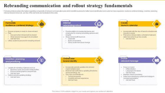Rebranding Communication And Rollout Strategy Fundamentals Guidelines PDF Rebranding Communication And Rollout Strategy Fundamentals Guidelines PDF