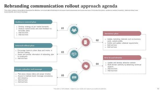 Rebranding_Communication_Approach_Agenda_Ppt_PowerPoint_Presentation_Complete_With_Slides_Slide_10.jpg