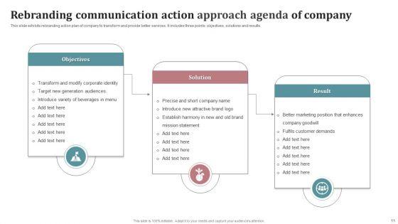 Rebranding_Communication_Approach_Agenda_Ppt_PowerPoint_Presentation_Complete_With_Slides_Slide_11.jpg