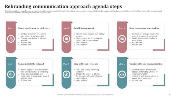 Rebranding_Communication_Approach_Agenda_Ppt_PowerPoint_Presentation_Complete_With_Slides_Slide_2.jpg