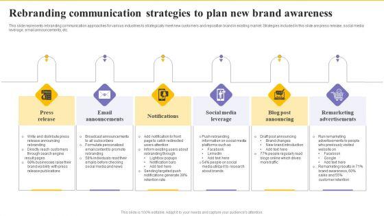 Rebranding_Communication_Strategies_To_Plan_New_Brand_Awareness_Download_PDF_Slide_1.jpg