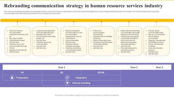 Rebranding_Communication_Strategy_In_Human_Resource_Services_Industry_Mockup_PDF_Slide_1.jpg