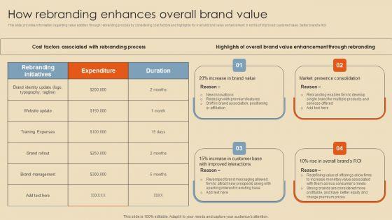 Rebranding_Procedure_Summary_How_Rebranding_Enhances_Overall_Brand_Value_Topics_PDF_Slide_1.jpg