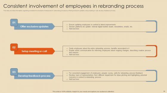 Rebranding_Procedure_Summary_Ppt_PowerPoint_Presentation_Complete_Deck_With_Slides_Slide_11.jpg