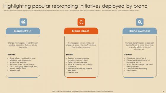 Rebranding_Procedure_Summary_Ppt_PowerPoint_Presentation_Complete_Deck_With_Slides_Slide_6.jpg