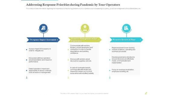Rebuilding_Travel_Industry_After_COVID_19_Addressing_Response_Priorities_During_Pandemic_By_Tour_Operators_Information_PDF_Slide_1.jpg