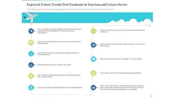 Rebuilding_Travel_Industry_After_COVID_19_Expected_Future_Trends_Post_Pandemic_In_Tourism_And_Leisure_Sector_Download_PDF_Slide_1.jpg