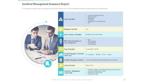 Rebuilding_Travel_Industry_After_COVID_19_Incident_Management_Summary_Report_Sample_PDF_Slide_1.jpg