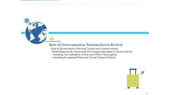 Rebuilding_Travel_Industry_After_COVID_19_Ppt_PowerPoint_Presentation_Complete_Deck_With_Slides_Slide_18.jpg