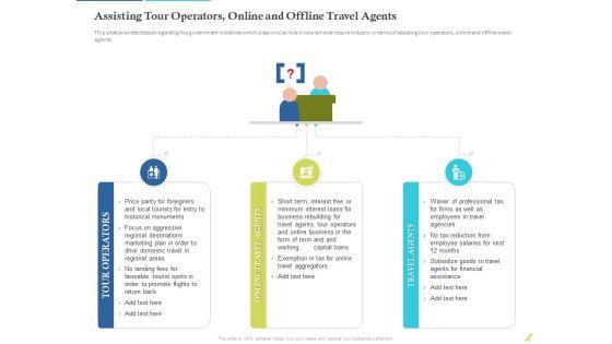 Rebuilding_Travel_Industry_After_COVID_19_Ppt_PowerPoint_Presentation_Complete_Deck_With_Slides_Slide_20.jpg