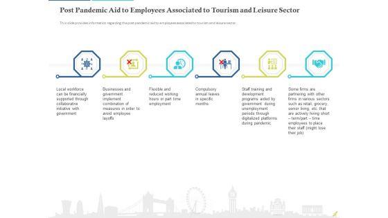 Rebuilding_Travel_Industry_After_COVID_19_Ppt_PowerPoint_Presentation_Complete_Deck_With_Slides_Slide_35.jpg