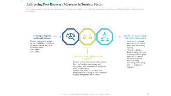 Rebuilding_Travel_Industry_After_COVID_19_Ppt_PowerPoint_Presentation_Complete_Deck_With_Slides_Slide_38.jpg