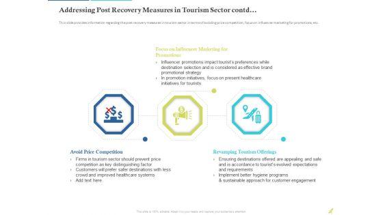 Rebuilding_Travel_Industry_After_COVID_19_Ppt_PowerPoint_Presentation_Complete_Deck_With_Slides_Slide_39.jpg