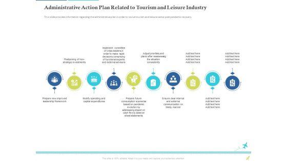 Rebuilding_Travel_Industry_After_COVID_19_Ppt_PowerPoint_Presentation_Complete_Deck_With_Slides_Slide_43.jpg