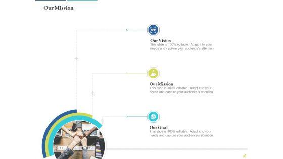 Rebuilding_Travel_Industry_After_COVID_19_Ppt_PowerPoint_Presentation_Complete_Deck_With_Slides_Slide_50.jpg