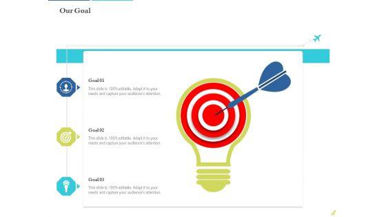 Rebuilding_Travel_Industry_After_COVID_19_Ppt_PowerPoint_Presentation_Complete_Deck_With_Slides_Slide_55.jpg
