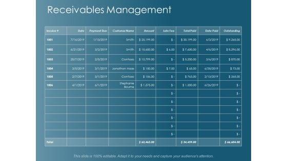 Receivables_Management_Ppt_PowerPoint_Presentation_Inspiration_Samples_Slide_1.jpg