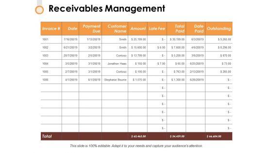 Receivables_Management_Ppt_PowerPoint_Presentation_Model_Example_Slide_1.jpg