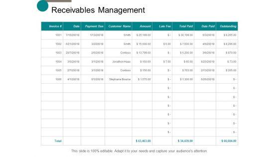 Receivables_Management_Ppt_PowerPoint_Presentation_Outline_Backgrounds_Slide_1.jpg