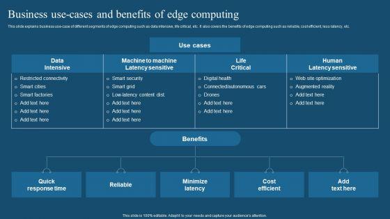 Recent_Technologies_In_IT_Industry_Business_Use_Cases_And_Benefits_Of_Edge_Computing_Clipart_PDF_Slide_1.jpg