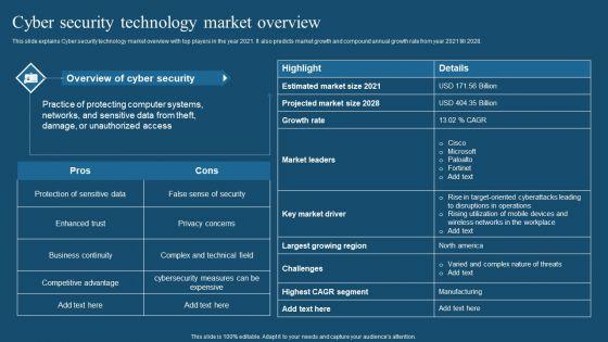 Recent_Technologies_In_IT_Industry_Cyber_Security_Technology_Market_Overview_Download_PDF_Slide_1.jpg
