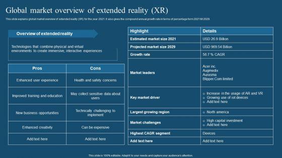 Recent_Technologies_In_IT_Industry_Global_Market_Overview_Of_Extended_Reality_XR_Pictures_PDF_Slide_1.jpg